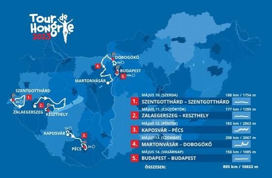 TourdeHongrie_terkep